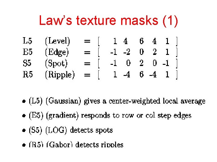 Law’s texture masks (1) 