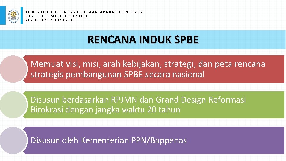 KEMENTERIAN PENDAYAGUNAAN APARATUR NEGARA DAN REFORMASI BIROKRASI REPUBLIK INDONESIA RENCANA INDUK SPBE Memuat visi,