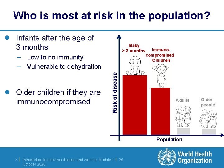 Who is most at risk in the population? l Infants after the age of Who is most at risk in the population? l Infants after the age of