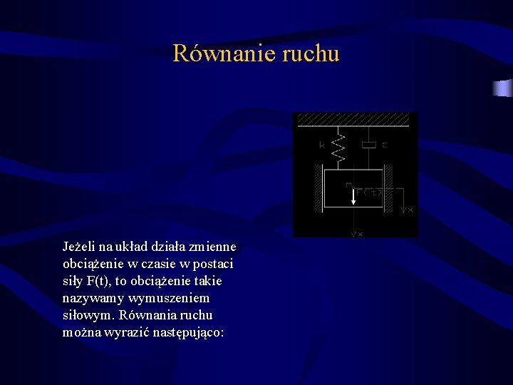 Równanie ruchu Jeżeli na układ działa zmienne obciążenie w czasie w postaci siły F(t),