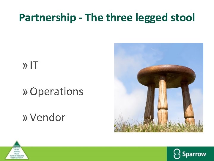 Bridging the gap between IT and Operations Jeslie