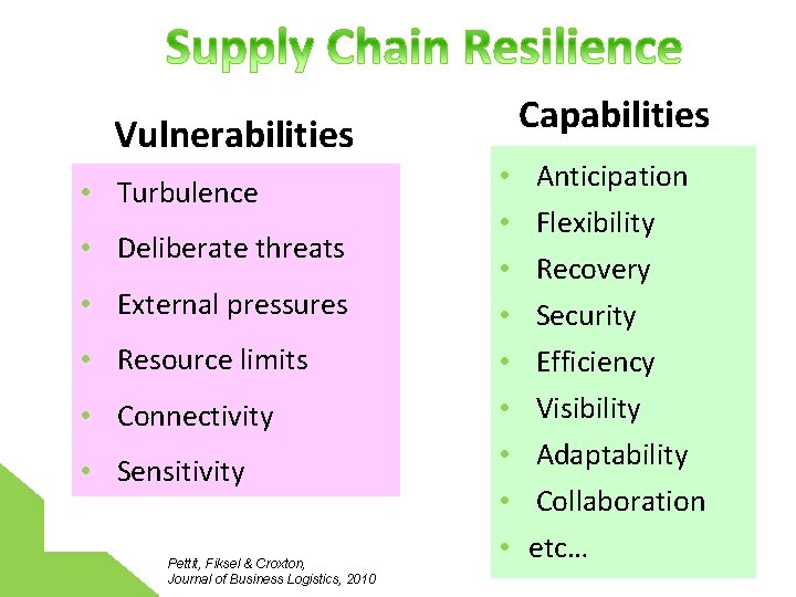 Vulnerabilities • Turbulence • Deliberate threats • External pressures • Resource limits • Connectivity