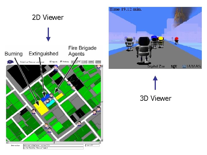 2 D Viewer 3 D Viewer 