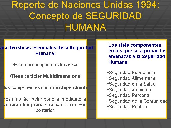 Reporte de Naciones Unidas 1994: Concepto de SEGURIDAD HUMANA Características esenciales de la Seguridad Reporte de Naciones Unidas 1994: Concepto de SEGURIDAD HUMANA Características esenciales de la Seguridad