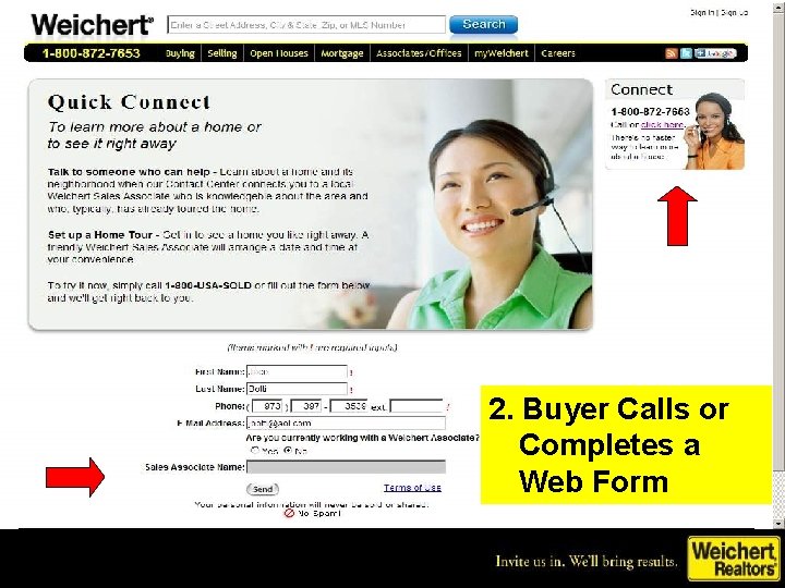 2. Buyer Calls or Completes a Web Form 