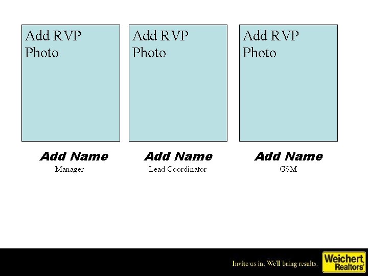 Add RVP Photo Add Name Manager Add RVP Photo Add Name Lead Coordinator Add