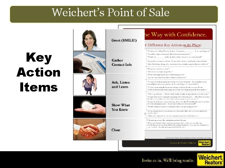 Weichert’s Point of Sale Key Action Items 