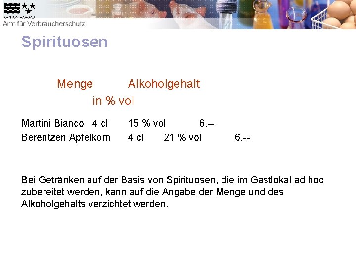 Spirituosen Menge Alkoholgehalt in % vol Martini Bianco 4 cl Berentzen Apfelkorn 15 %