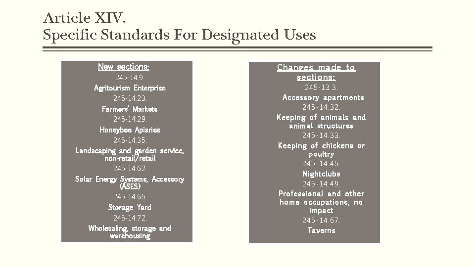 Article XIV. Specific Standards For Designated Uses New sections: 245 -14. 9. Agritourism Enterprise