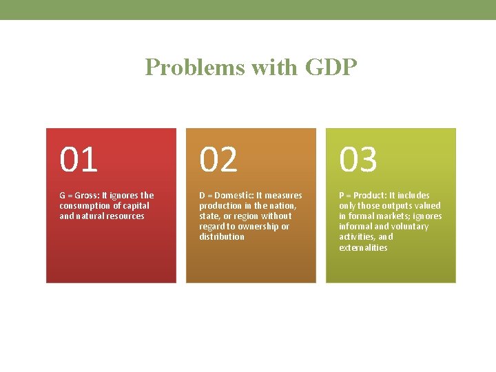 Problems with GDP 01 02 03 G = Gross: It ignores the consumption of