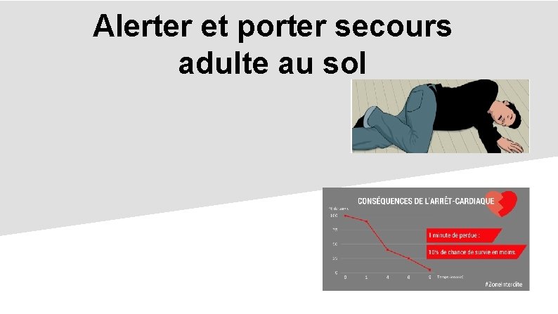 Alerter et porter secours adulte au sol 