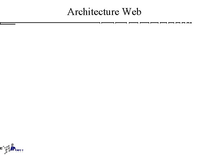 Architecture Web 