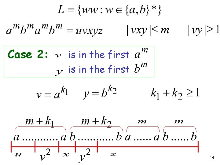 Case 2: is in the first 14 