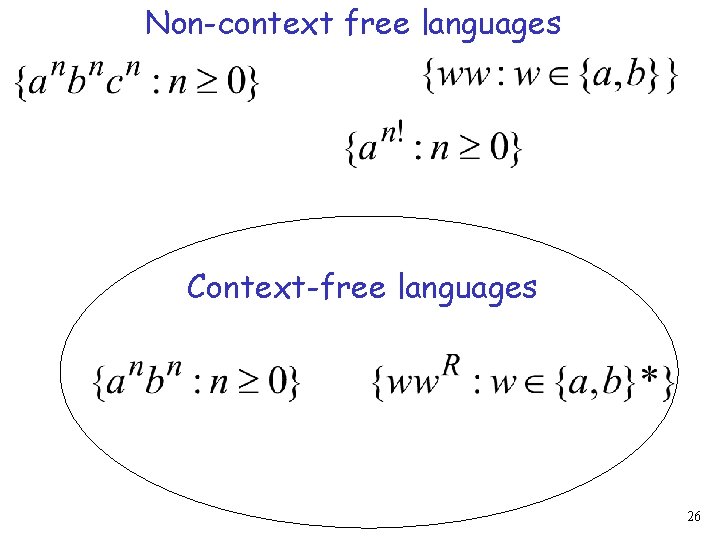 Non-context free languages Context-free languages 26 
