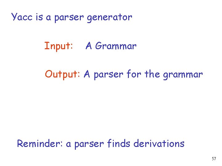 Yacc is a parser generator Input: A Grammar Output: A parser for the grammar