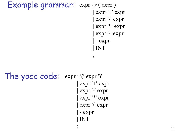 Example grammar: The yacc code: expr -> ( expr ) | expr '+' expr