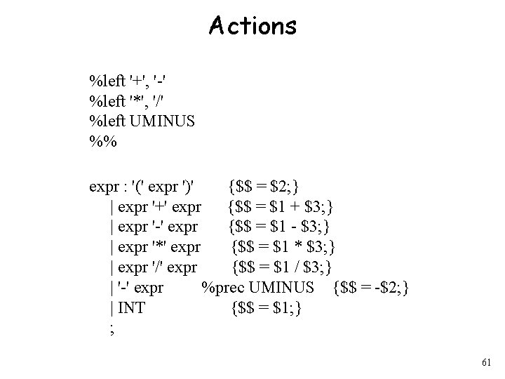 Actions %left '+', '-' %left '*', '/' %left UMINUS %% expr : '(' expr