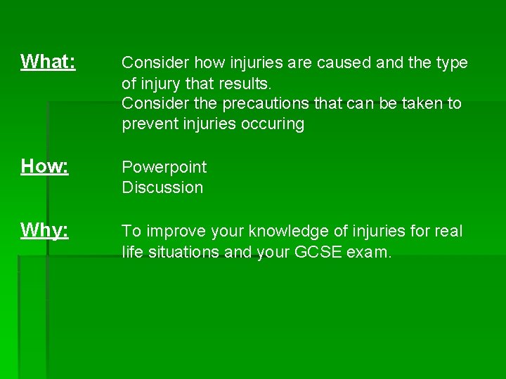 What: Consider how injuries are caused and the type of injury that results. Consider