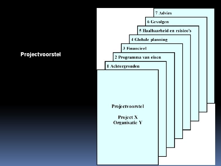 Projectvoorstel 