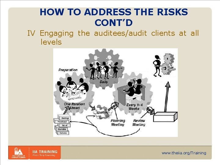 HOW TO ADDRESS THE RISKS CONT’D IV Engaging the auditees/audit clients at all levels