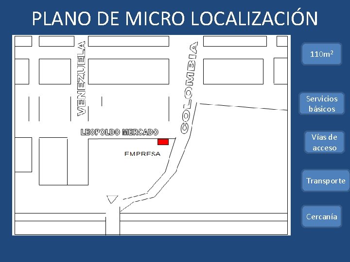 PLANO DE MICRO LOCALIZACIÓN 110 m 2 Servicios básicos Vías de acceso Transporte Cercanía