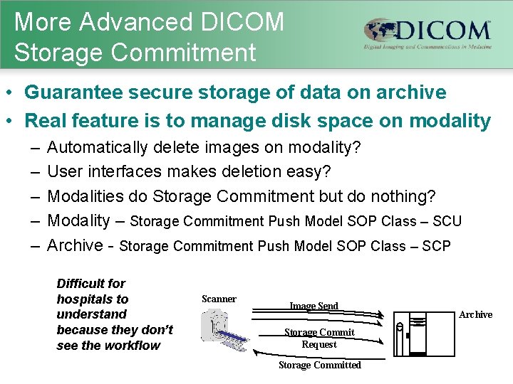 More Advanced DICOM Storage Commitment • Guarantee secure storage of data on archive •