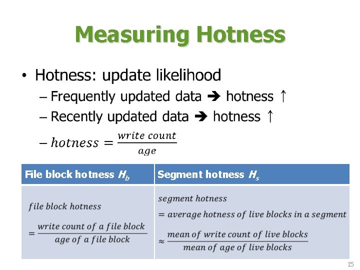 Measuring Hotness • File block hotness Hb Segment hotness Hs 15 Measuring Hotness • File block hotness Hb Segment hotness Hs 15