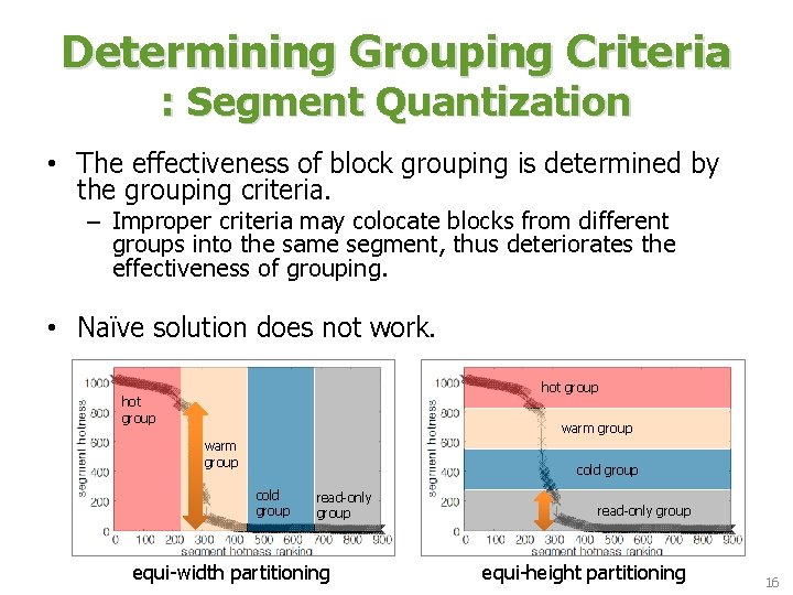 Determining Grouping Criteria : Segment Quantization • The effectiveness of block grouping is determined Determining Grouping Criteria : Segment Quantization • The effectiveness of block grouping is determined