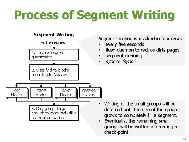 Process of Segment Writing Segment writing is invoked in four case: • every five Process of Segment Writing Segment writing is invoked in four case: • every five