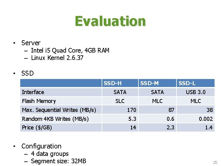 Evaluation • Server – Intel i 5 Quad Core, 4 GB RAM – Linux Evaluation • Server – Intel i 5 Quad Core, 4 GB RAM – Linux