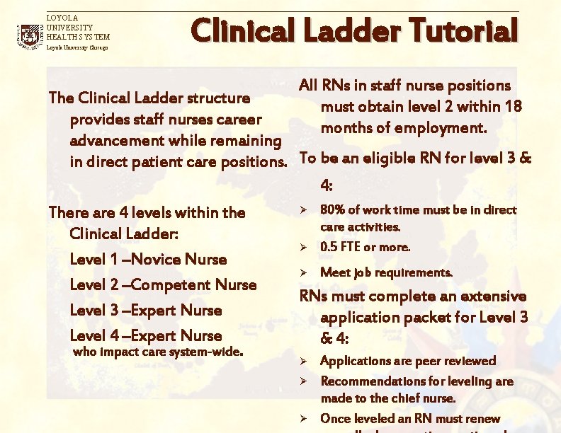 LOYOLA UNIVERSITY HEALTH SYSTEM Loyola University Chicago Clinical Ladder Tutorial All RNs in staff