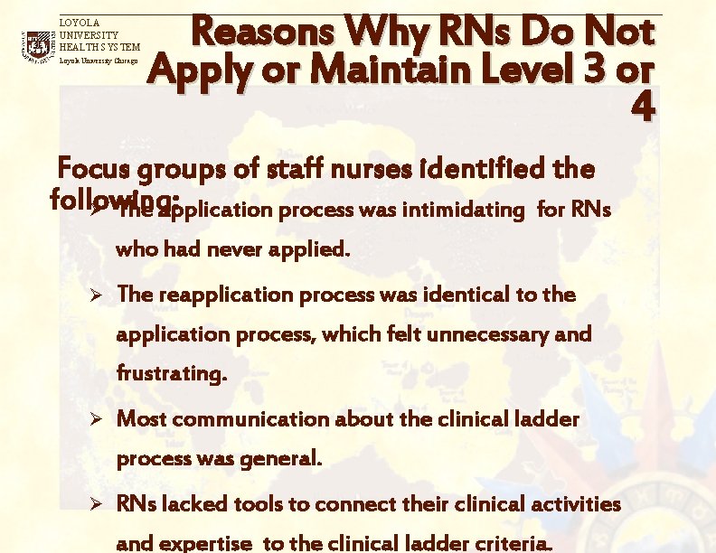 LOYOLA UNIVERSITY HEALTH SYSTEM Loyola University Chicago Reasons Why RNs Do Not Apply or