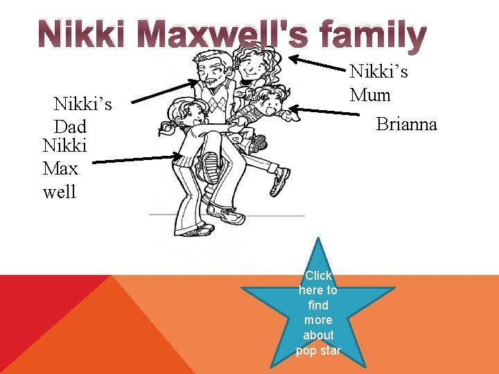 Nikki Maxwell's family Nikki’s Mum Brianna Nikki’s Dad Nikki Max well Click here to