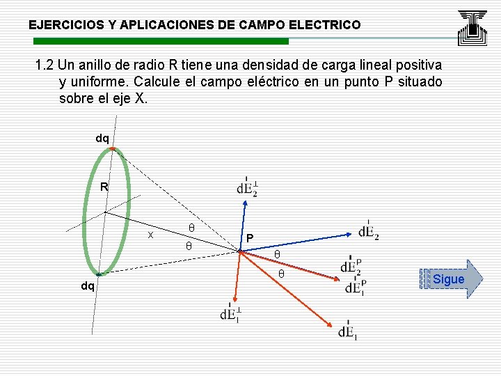 EJERCICIOS Y APLICACIONES DE CAMPO ELECTRICO 1. 2 Un anillo de radio R tiene