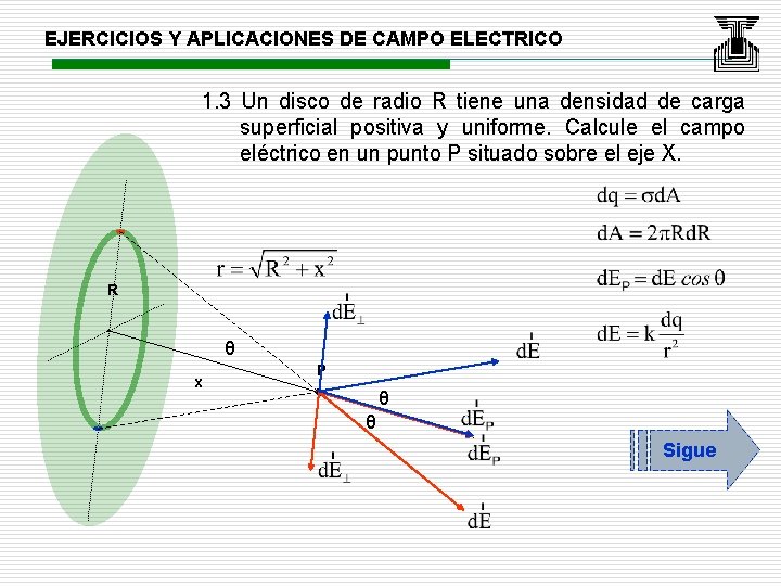 EJERCICIOS Y APLICACIONES DE CAMPO ELECTRICO 1. 3 Un disco de radio R tiene