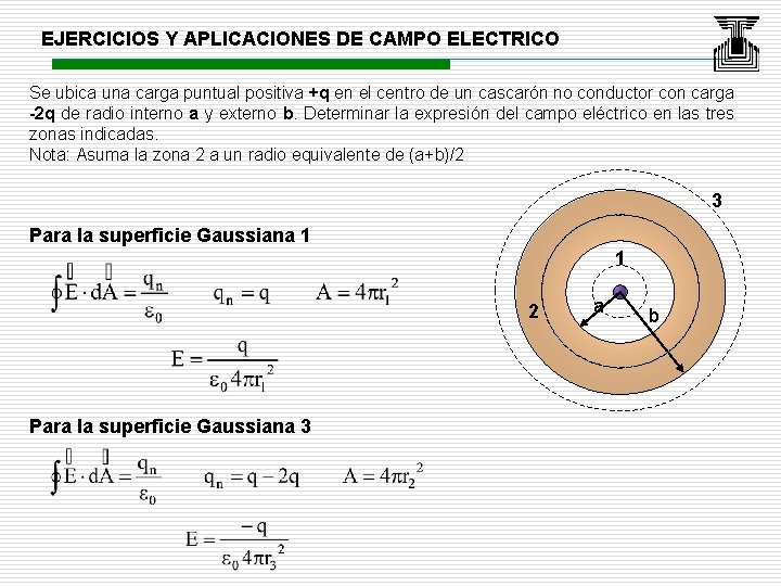 EJERCICIOS Y APLICACIONES DE CAMPO ELECTRICO Se ubica una carga puntual positiva +q en