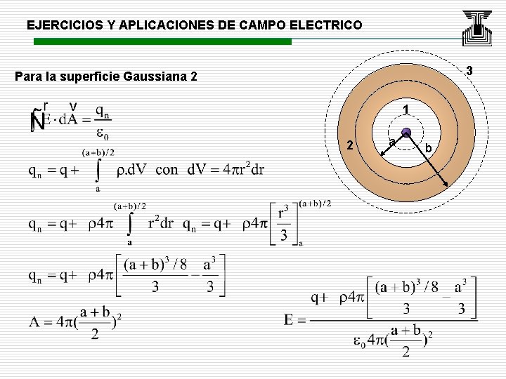 EJERCICIOS Y APLICACIONES DE CAMPO ELECTRICO 3 Para la superficie Gaussiana 2 1 2