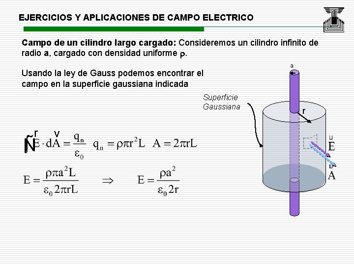 EJERCICIOS Y APLICACIONES DE CAMPO ELECTRICO Campo de un cilindro largo cargado: Consideremos un