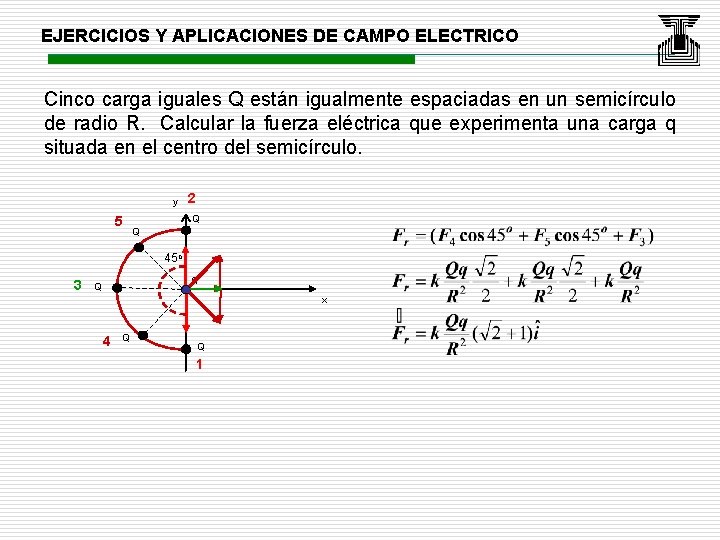 EJERCICIOS Y APLICACIONES DE CAMPO ELECTRICO Cinco carga iguales Q están igualmente espaciadas en