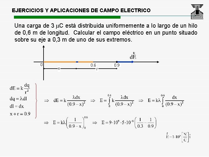 EJERCICIOS Y APLICACIONES DE CAMPO ELECTRICO Una carga de 3 C está distribuida uniformemente