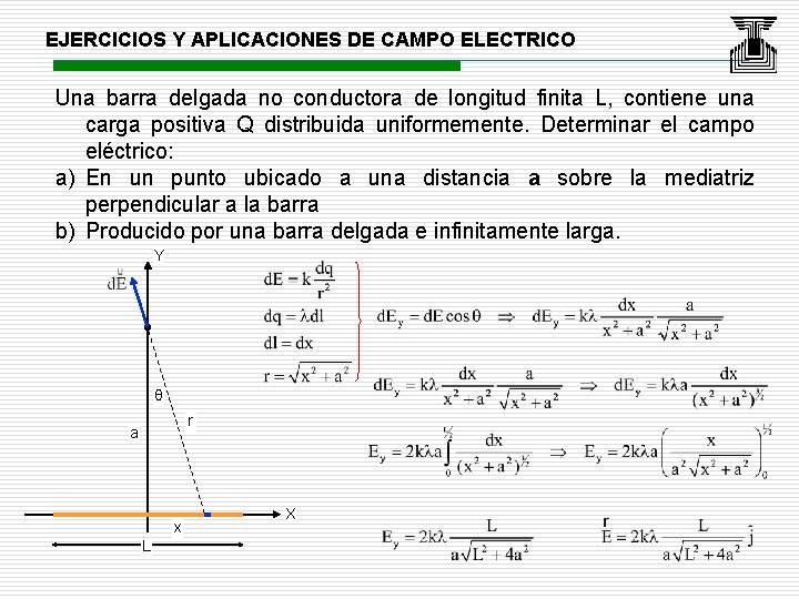 EJERCICIOS Y APLICACIONES DE CAMPO ELECTRICO Una barra delgada no conductora de longitud finita
