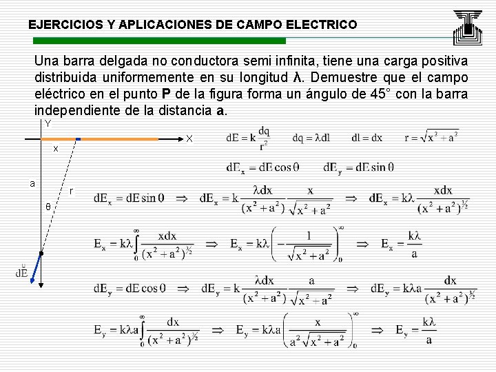 EJERCICIOS Y APLICACIONES DE CAMPO ELECTRICO Una barra delgada no conductora semi infinita, tiene