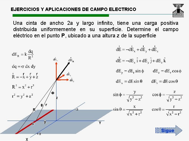 EJERCICIOS Y APLICACIONES DE CAMPO ELECTRICO Una cinta de ancho 2 a y largo