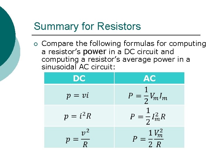 Summary for Resistors ¡ Compare the following formulas for computing a resistor’s power in Summary for Resistors ¡ Compare the following formulas for computing a resistor’s power in