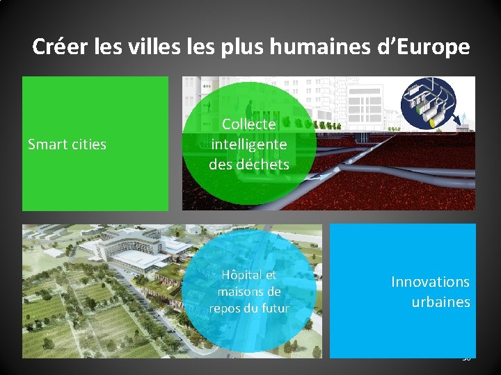 Créer les villes plus humaines d’Europe Smart cities Collecte intelligente des déchets Hôpital et