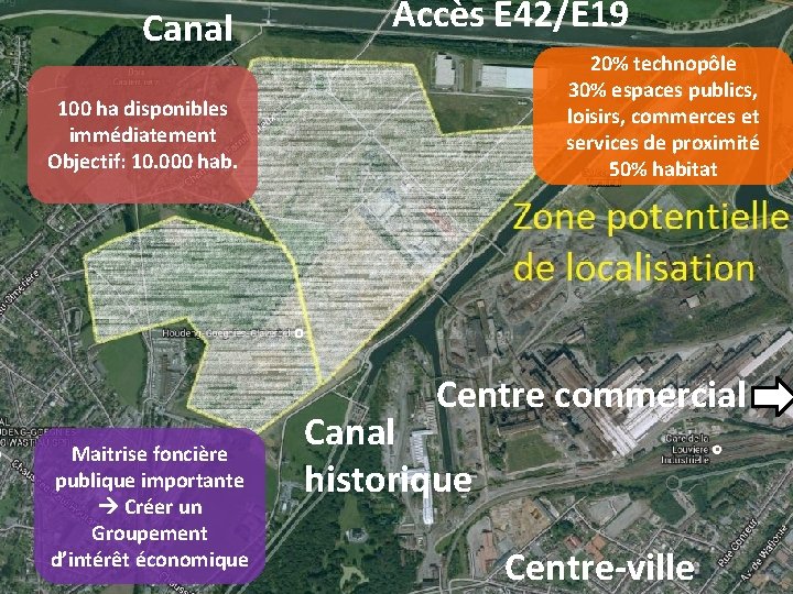 Canal Accès E 42/E 19 20% technopôle 30% espaces publics, loisirs, commerces et services