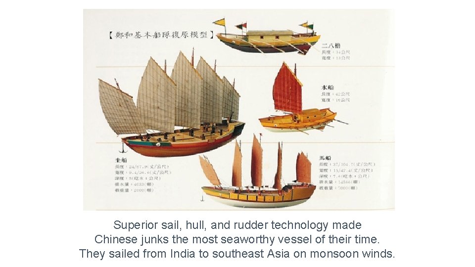 Superior sail, hull, and rudder technology made Chinese junks the most seaworthy vessel of