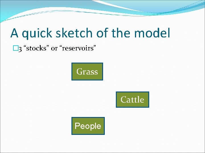 A quick sketch of the model � 3 “stocks” or “reservoirs” Grass Cattle People