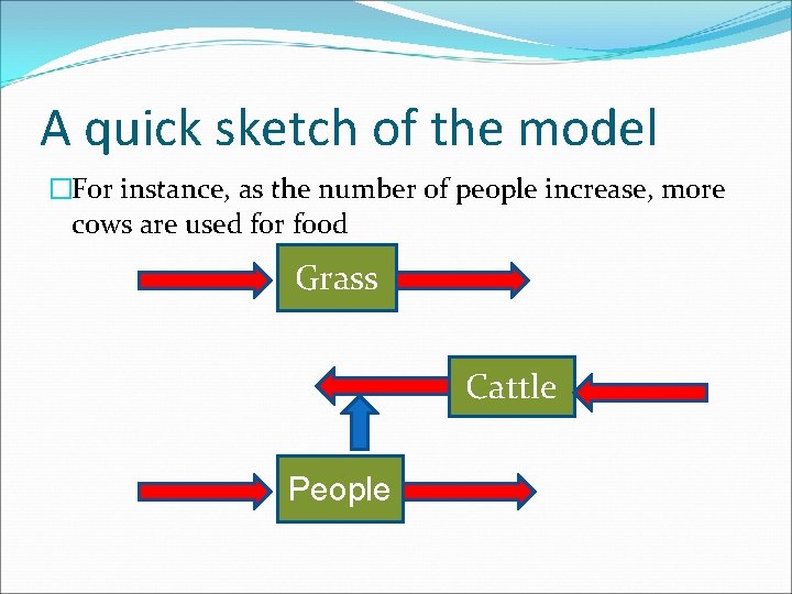 A quick sketch of the model �For instance, as the number of people increase,