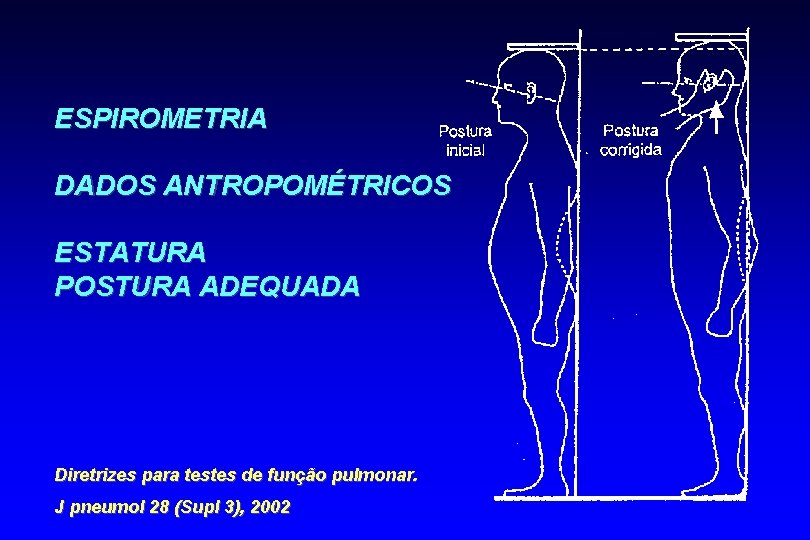 ESPIROMETRIA DADOS ANTROPOMÉTRICOS ESTATURA POSTURA ADEQUADA Diretrizes para testes de função pulmonar. J pneumol
